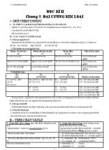 Bài giảng Chương 5 Đại cương kim loại - Môn hóa học